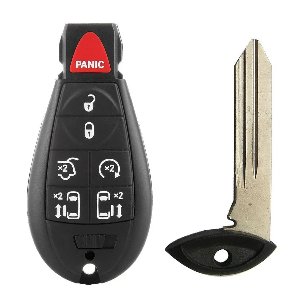 How can you tell which key you need