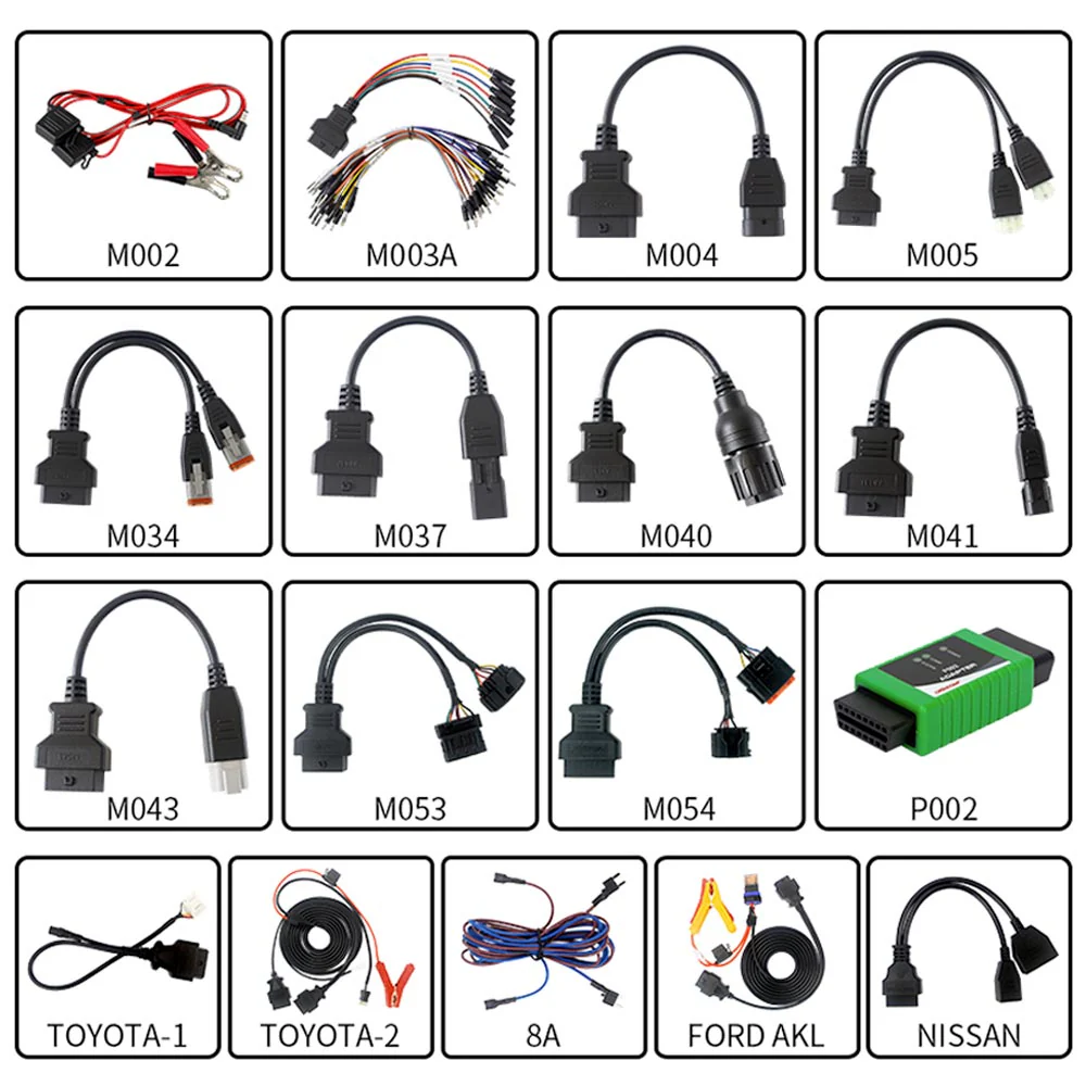 Is this kit needed for the MK70 or are all adapters and cables included with it?